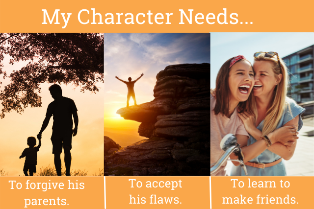 Character Needs