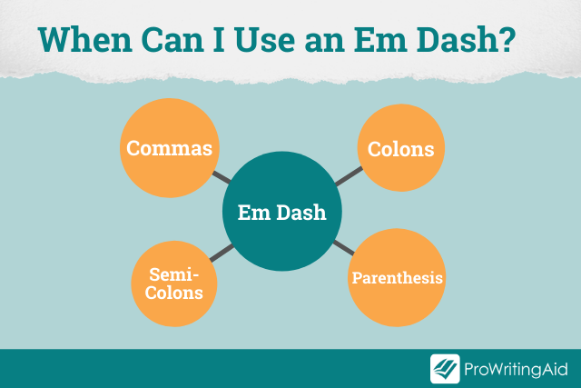 Table of when to use an em dash