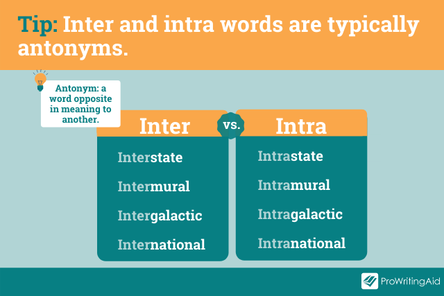 Image showing inter and intra words as antonyms