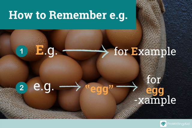 graphic with mnemonics to remember e.g.