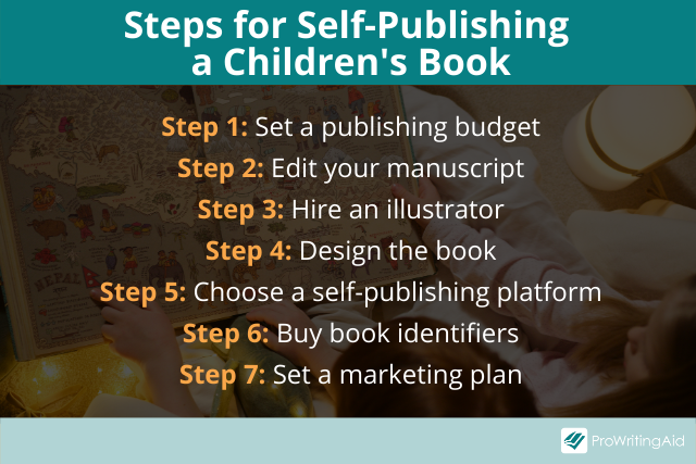 self-publishing a children's book