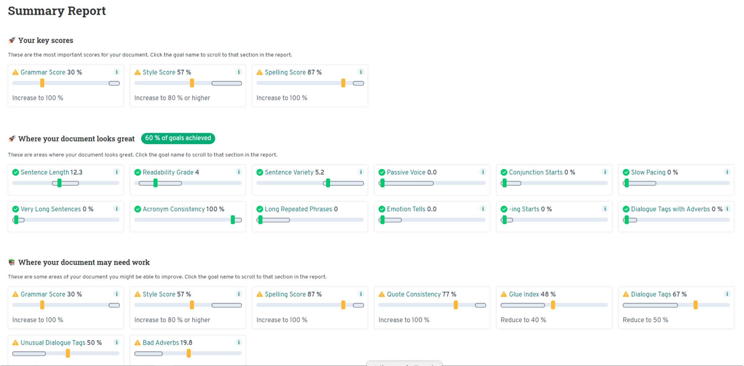 screenshot of prowritingaid's summary report showing goals