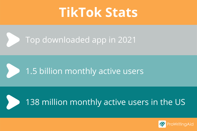 tiktok statistics