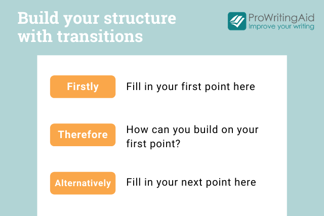 writing outline worksheet