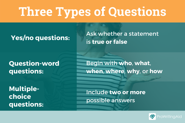 Types of questions